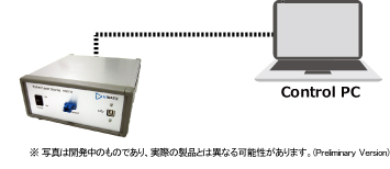 Flex-Pulsar II Variable pulse width laser source