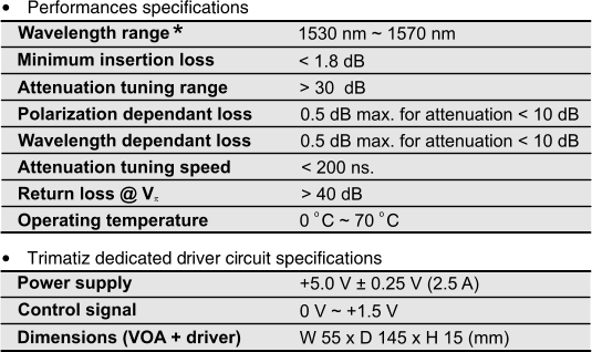 HIGH-SPEED VARIABLE OPTICAL ATTENUATOR