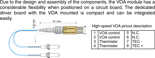 HIGH-SPEED VARIABLE OPTICAL ATTENUATOR