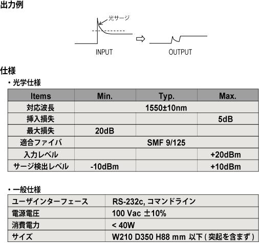 光サージ遮断器