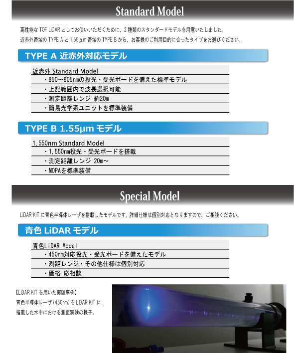 Trimatiz LiDAR KIT