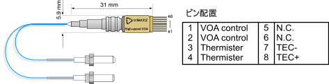 HIGH-SPEED VARIABLE OPTICAL ATTENUATOR